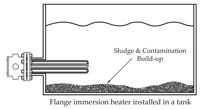 Chauffe-eau tubulaire à immersion industriel en acier inoxydable haute puissance DN40 220V 380V 3KW 4.5KW 6KW pour réservoir de chaudière à eau