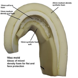 Guantes de Boxeo de Cuero de Última Colección Profesional, Protección para las Manos, Transpirables, Ligeros, Resistentes, Guantes Deportivos de Boxeo - Product Image 6
