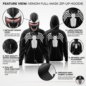 Vente en gros : Sweat à capuche entièrement zippé et veste polaire personnalisée, faible MOQ, prix usine, fabricant Chine, en gros, nouveau, pas cher, haute qualité, sublimation - Product Image 6