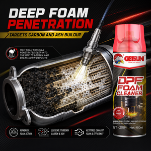 <span class=keywords><strong>Nettoyant</strong></span> DPF Getsun en mousse, éliminateur de dépôts de cendres de carbone pour filtre à particules diesel, restauration de la pression des gaz d'échappement, entretien automobile - Product Image 5