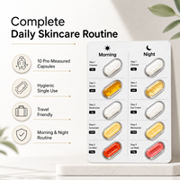 Kit de Soins Visage Hydratant à l'Acide Hyaluronique en Capsules – 5 Étapes Matin & Soir – Blanchissant Tous Types de Peau – Logo Personnalisé – Vente en Gros
