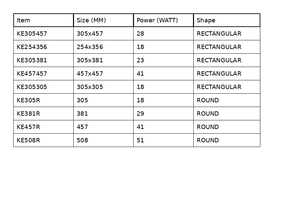 Película Antivaho Redonda para Espejos KE381R de Kets Enterprises, PET IP65, 29 Vatios - Product Image 3