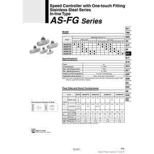 Controlador de velocidad SMC Pneumatics Producto de válvulas de aguja - Product Image 2
