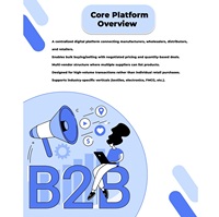 Portal Mayorista en Tiempo Real para Inicio de Sesión B2B, Multiusuario, Trabajo Fluido, Sincronización Diaria, Seguimiento de Pedidos, Generador de Facturas, Exportación Fácil