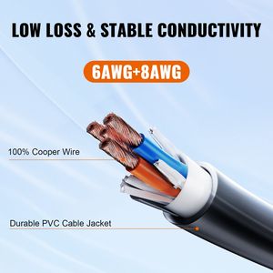 Cavo di Alimentazione per Camper da 50 Ampere, 15 Piedi, con Spina NEMA 14-50R e 50P, Indicatore LED - Product Image 3