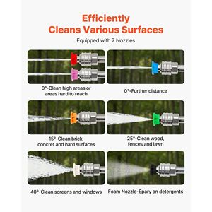 Asta Telescopica da 2,7 m per Idropulitrice, Asta di Prolunga a 3 Sezioni con 7 Ugelli, Adattatore per Tubo e Cinghia di Stoccaggio - Product Image 6