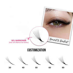 Charmlash Wholesale <b>Lash</b> Trays Short STEM Premade Fans Matte Black Russian Volume <b>Lashes</b> Various Thickness Comfortable Wear - Product Image 2