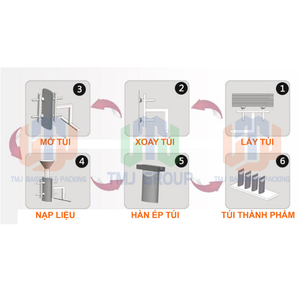 50g-500g Fully Automatic Doypack Packaging Machine Pressure Vessel Weighing Forming Filling <b>Sealing</b> Easy To Operate TPM-AL01 - Product Image 6