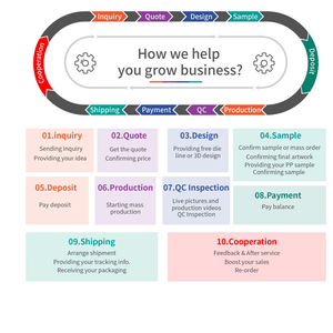 Caja Magnética Personalizada de Materiales Reciclados Rígidos, Impresión a Color con Logotipo, Embalaje Magnético de Papel, Caja de Regalo con Inserto de Esponja - Product Image 6
