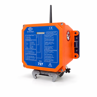 Remote Control Handal untuk Truk Pompa Beton Sistem Split Line dan Bus Sany Zoomlion Industrial
