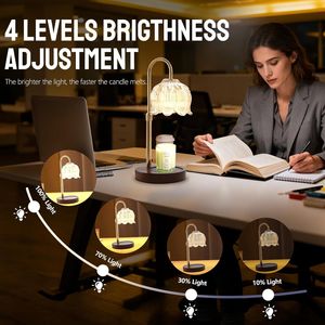 Electric <b>Dimmer</b> Candle Warmer Lamp for Home Warmth Mom Christmas Birthday Gifts for Women - Product Image 3