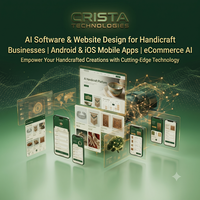 El Sanatları İşletmeleri için Yapay Zeka Yazılımı Web Sitesi Tasarımı Android iOS Mobil Uygulamalar Yapay Zeka ERP CRM Yazılımı WordPress Shopify E-Ticaret Yapay Zeka