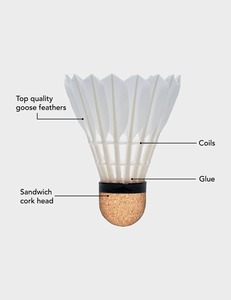 ลูกแบดมินตันขนห่านมาตรฐาน หัวคอร์ก PU ทนทาน สำหรับฝึกซ้อม สีขาว - Product Image 5
