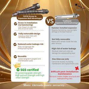 Ancres d'expansion hexagonales en acier inoxydable 304 léger, faciles à utiliser, de qualité 8.8, pour supports et exportations - Product Image 2