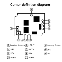 Módulo Mini Controlador de Avance y Retroceso del Motor y Circuito de Control de Avance y Retroceso del Motor para Control Remoto Inteligente de Motor Básico