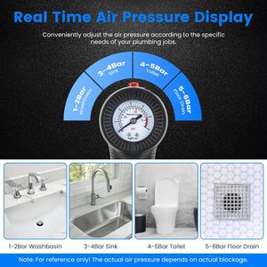 Desatascador de inodoros eléctrico de alta presión con pantalla de presión en tiempo real, limpiador de desagües por aire y removedor de obstrucciones - Product Image 5