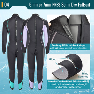 Combinaison semi-étanche pour femme 5mm/7mm - Super extensible et construction GBS avec fermeture éclair YKK, équipement de plongée professionnel OEM/ODM - Product Image 5