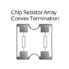 WR06X75R0FTL tipo di Chip resistori a montaggio superficiale - Product Image 4