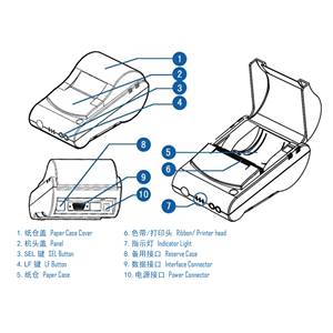 Impresora matricial de puntos Brightek de 58 mm para escritorio con interfaz serie o paralela - Product Image 5