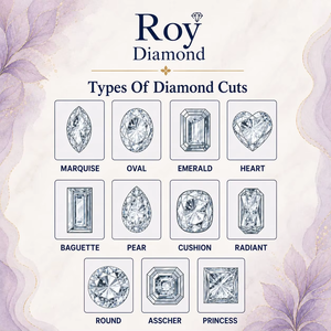 Diamante verde de corte esmeralda cultivado en laboratorio, piedra suelta para la fabricación de joyas. - Product Image 4