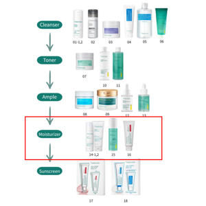 [Root Korea b] ThelaviCos - Crema hidratante coreana para el cuidado de la piel con NMPA, MOCRA, EAC, CPNP, BPOM, PMDA, loción calmante para el cuidado de la piel sensible y dañada - Product Image 4