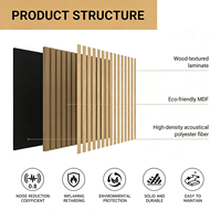 Panneau acoustique à lattes Akupanel en MDF avec placage bois, panneau mural insonorisant pour la décoration murale intérieure et les projets commerciaux