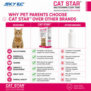 Tónico Nutricional Multivitamínico para Gatos y Gatitos Safe Cat Star, 200 ml, Sin Granos, para Todas las Razas y Edades, Salud de la Piel, Superventas - Product Image 5