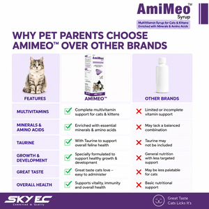 Jarabe Multivitamínico SkyEC AmiMeo para Gatos y Gatitos Enriquecido con Taurina, Minerales y Aminoácidos para un Crecimiento y Vitalidad Saludables - Product Image 5