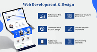 Servicios de Desarrollo Web Personalizados para Soluciones Empresariales Escalables y Transformación Digital Moderna, Desarrollo Web Profesional