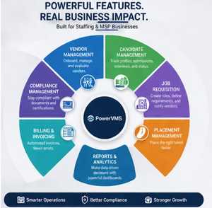 Meilleur système de gestion des fournisseurs pour les agences de personnel et les fournisseurs de suivi des performances en Inde - Logiciel en ligne/Cloud - Product Image 1