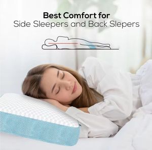 Deep Sleep Memory Foam <b>Pillow</b> Modern Style Zero Pressure <b>Body</b> Support with Slow Rebound Double Core for Hotels Guests - Product Image 3
