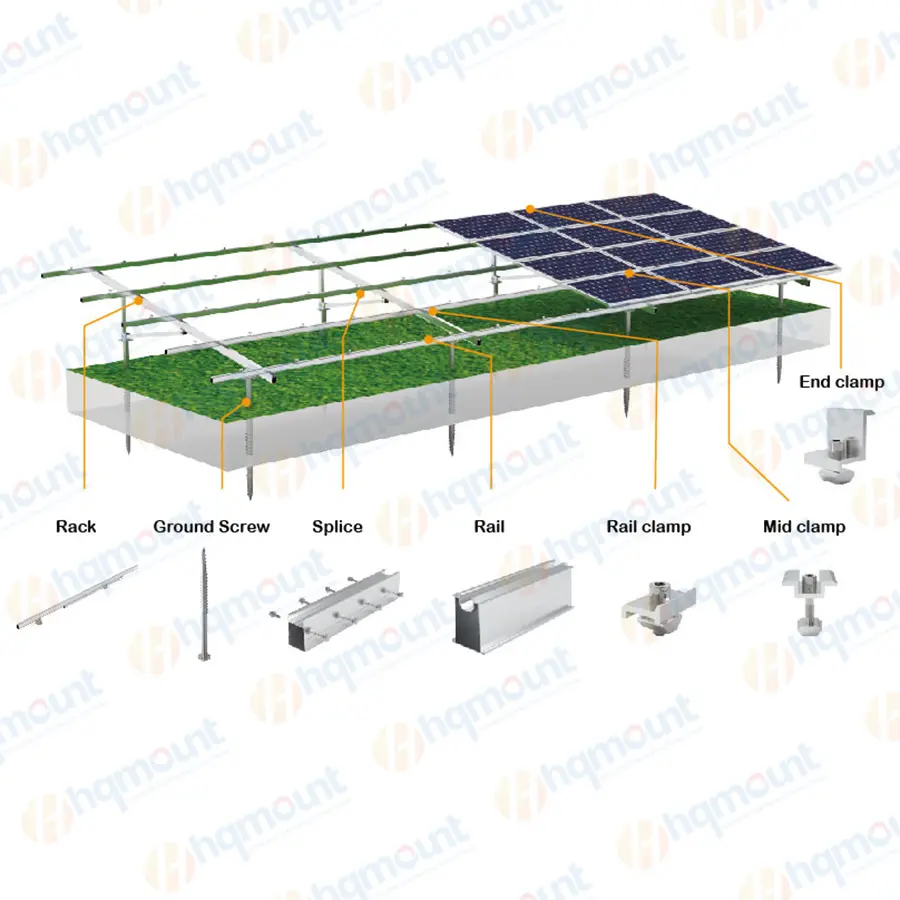 Hqmount 공장 Pv 모듈 알루미늄 접지 장착 알루미늄 사전 조립 태양 전지 패널 접지 나사 앵커 장착 브래킷