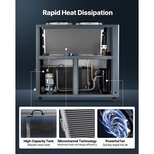 Enfriador de Agua Industrial de 12.3 HP Refrigerado por Aire con Compresor Doble, Gran Capacidad de 37 Galones, Capacidad de Enfriamiento de 30,240 Kcal/h, 220V - Product Image 4