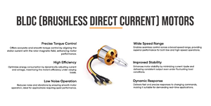 ตัวควบคุมมอเตอร์ BLDC แบบไร้เซ็นเซอร์ความเร็วสูงสำหรับหุ่นยนต์อุตสาหกรรม - Product Image 2