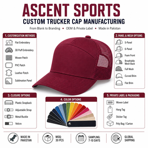 Custom Woven Patch Fine Mesh Back Panel Foam Front Trucker <b>Cap</b> Canvas Front Panel For Adult Unisex <b>Caps</b> Wholesale OEM Label - Product Image 3