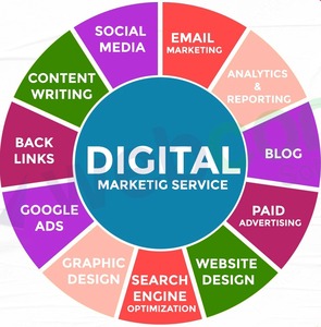 Result Oriented <strong>Digital</strong> Marketing Services for Online Marketing Helps to Boost Online Business - Product Image 1