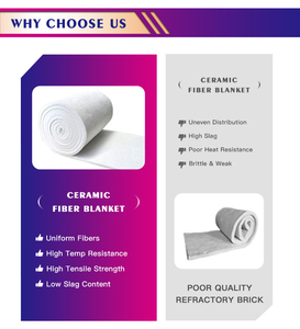 Manta de Fibra Cerámica 1260C de 7mm, Rollo de Aislamiento Térmico <span class=keywords><strong>para</strong></span> Horno, Tubo de Horno, Fibra Resistente al Fuego y al Calor - Product Image 3