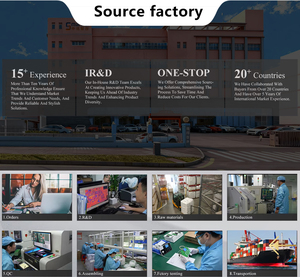 Nhà an ninh máy ảnh PTZ 3MP tầm nhìn ban đêm IP65 không thấm nước với phát hiện chuyển động hai chiều âm thanh được xây dựng trong còi báo động - Product Image 6