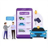 Plataforma Avanzada de Gestión de Alquiler de Conductoras Basada en la Nube con Sistema de Reserva, Seguimiento de Flotas, Soporte para Mac OS, Versión con Internet