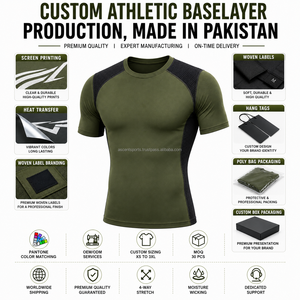 Custom OEM <b>Men</b> Muscle Fit Base Layer <b>Shirt</b> Tight Fit <b>Compression</b> Style Quick Dry Breathable Sportswear - Product Image 4