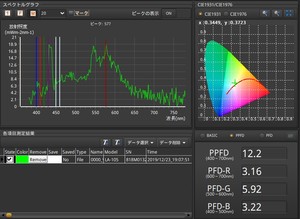 New Ultraviolet Far-red Spectrum Analyzer LA-106 Handheld <b>Light</b> Measurement Japan LED <b>Plant</b> Growth <b>Lights</b> 350–800 nm - Product Image 6