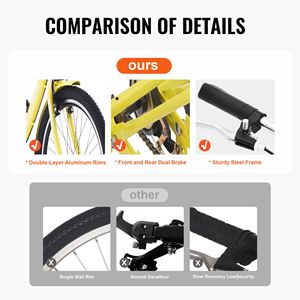 Triciclo Cruiser de Acero al Carbono de 20 Pulgadas para Adultos, Bicicleta de Tres Ruedas con Canasta Ajustable - Product Image 3