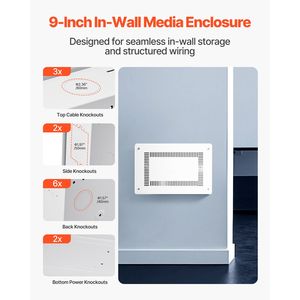 9 Inch Recessed Wall Media Box Cover Structured Wiri Wall Mount Cable Management Kit <b>Plastic</b> <b>Enclosure</b> for Structured Cabling - Product Image 4