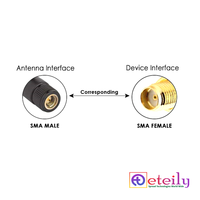Antenne LoRa ETEILY 868 MHz 9 dBi en caoutchouc avec connecteur (M) pour une communication fiable et durable