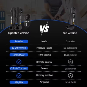 Masajeador de Pies y Piernas con 4 Cámaras de Compresión Neumática, Botas con Control por Aplicación, Certificación CE, Sistema de Recuperación OEM ODM por AS ALL STAR - Product Image 3