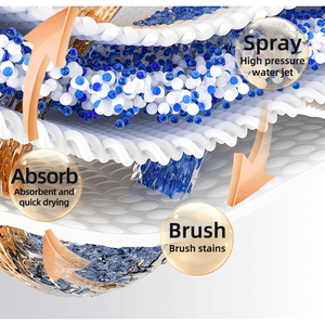 Aspiradora Multifuncional 3 en 1 para Alfombras, 450W, 15 11kPa, 82dBa, con Filtro UV C SUS+HEPA, Funciones para el Cuidado de Mascotas, Aspiradora en Seco y Húmedo - Product Image 6