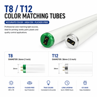 Tubes lumineux de remplacement D65 pour boîte à lumière couleur T8 D65 Lumière du jour T12 D65 Tube fluorescent
