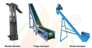 Elevador de Tornillo para Todo Tipo de Ingredientes de Alimentación, Elevador de Materiales en Polvo - Product Image 2