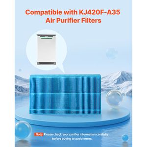 Filtro di Ricambio Efficiente KJ420F A35 per Purificatore d'Aria, Lavabile e Riutilizzabile, Schermo a Rete HEPA di Precisione, Accessorio Compatibile - Product Image 2
