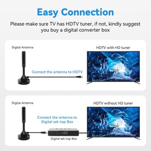 FYX Stock Antena de <span class=keywords><strong>TV</strong></span> digital Respuesta rápida Conjunto aéreo al aire libre Antena de <span class=keywords><strong>TV</strong></span> portátil para interiores y exteriores con base - Product Image 4